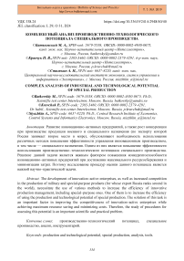 Комплексный анализ производственно-технологического потенциала специального производства