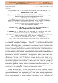 Продуктивность и адаптивные свойства яровой тритикале в Нечерноземной зоне