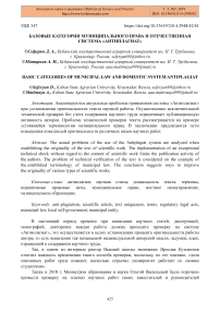 Базовые категории муниципального права и отечественная система "Антиплагиат"