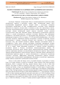 Распространенность различных форм актинического кератоза