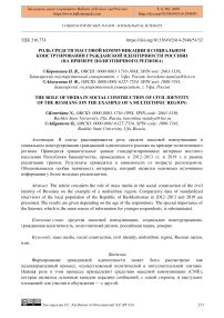 Роль средств массовой коммуникации в социальном конструировании гражданской идентичности россиян (на примере полиэтничного региона)