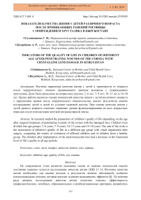 Показатели качества жизни у детей различного возраста после проникающих ранений роговицы с повреждением хрусталика в Кыргызстане