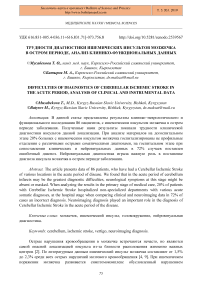 Трудности диагностики ишемических инсультов мозжечка в остром периоде, анализ клинико-функциональных данных