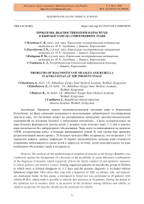 Проблемы диагностики кори и краснухи в Кыргызстане на современном этапе