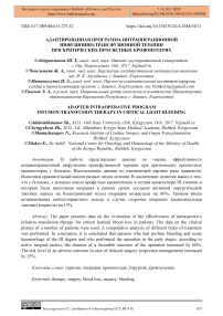 Адаптированная программа интраоперационной инфузионно-трансфузионной терапии при критических просветных кровопотерях