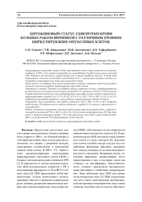 Цитокиновый статус сыворотки крови больных раком яичников с различным уровнем циркулирующих опухолевых клеток