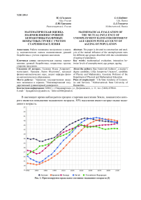 Математическая оценка взаимовлияния уровней безработицы различных возрастных групп с учетом старения населения