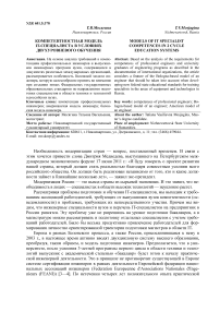 Компетентностная модель IT-специалиста в условиях двухуровневого обучения