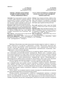 Оценка личных подсобных хозяйств пригородных зон города Нижневартовска