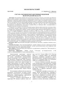 Состав альгоценозов разнотипных водоемов Волгоградской области