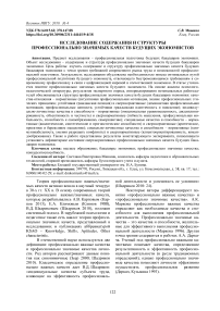 Исследование содержания и структуры профессионально значимых качеств будущих экономистов