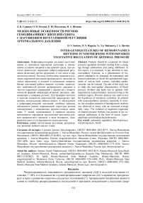 Межполовые особенности ритмов гемодинамики у жителей севера с нарушением вегетативной регуляции артериального давления