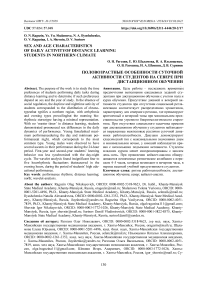 Sex and age characteristics of daily activity of distance learning students in northern climate