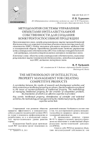Методология системы управления объектами интеллектуальной собственности для создания конкурентоспособной продукции