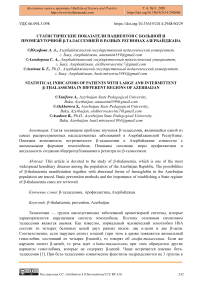 Статистические показатели пациентов с большой и промежуточной -талассемией в разных регионах Азербайджана