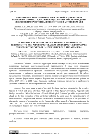 Динамика распространенности болезней среди женщин фертильного возраста, проживающих вблизи районов падения отделяющихся частей ракет-носителей в Алтайском крае