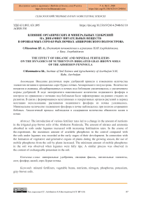 Влияние органических и минеральных удобрений на динамику питательных веществ в орошаемых серо-бурых почвах Апшеронского полуострова