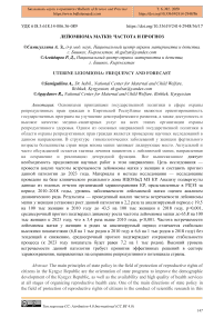 Лейомиома матки: частота и прогноз