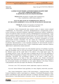 Данные по изучению антропогенных воздействий на Самур-Апшеронский канал и Джейранбатанское водохранилище