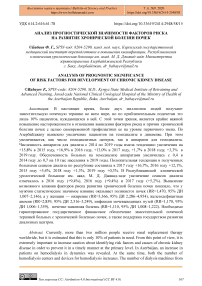 Анализ прогностической значимости факторов риска на развитие хронической болезни почек