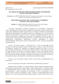 Механизм взаимодействия промышленных предприятий малого и крупного бизнеса