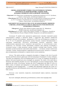 Оценка изменений уровня соматотропного гормона, кортизола и глюкозы крови у подростков, больных менингитами различной этиологии