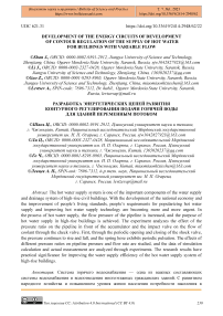 Development of the energy circuits of development of contour regulation of the supply of hot water for buildings with variable flow