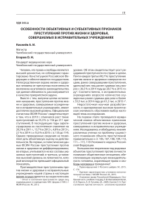 ОСОБЕННОСТИ ОБЪЕКТИВНЫХ И СУБЪЕКТИВНЫХ ПРИЗНАКОВ ПРЕСТУПЛЕНИЙ ПРОТИВ ЖИЗНИ И ЗДОРОВЬЯ, СОВЕРШАЕМЫХ В ИСПРАВИТЕЛЬНЫХ УЧРЕЖДЕНИЯХ