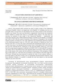 Solar Energy Resources of Nakhchivan