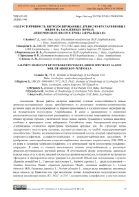 Солеустойчивость интродуцированных древесно-кустарниковых видов на засоленных почвах Апшеронского полуострова Азербайджана