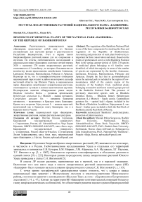 Ресурсы лекарственных растений национального парка "Башкирии" Республики Башкортостан