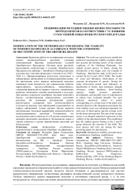 Модификация методики оценки жизнеспособности интродуцентов в соответствии с условиями сухостепной зоны Оренбургского Предуралья