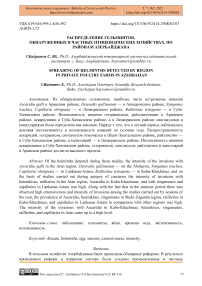 Распределение гельминтов, обнаруженных в частных птицеводческих хозяйствах, по районам Азербайджана