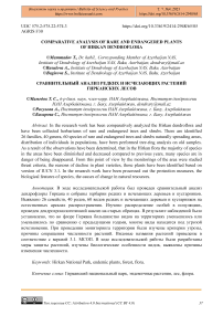 Comparative analysis of rare and endangered plants of Hirkan dendroflora