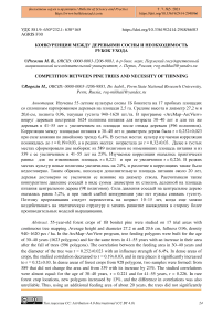 Конкуренция между деревьями сосны и необходимость рубок ухода