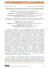 Теоретические основы маркетинга в системе здравоохранения