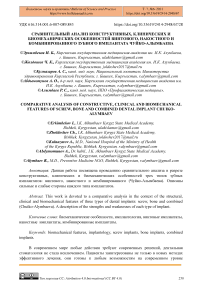 Сравнительный анализ конструктивных, клинических и биомеханических особенностей винтового, накостного и комбинированного зубного имплантата Чуйко-Алымбаева