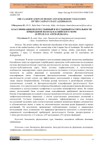 The Classification of Desert and Semi-desert Vegetation of the Caspian Coast (Azerbaijan)