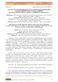 Результаты организационно-структурного реформирования стоматологической службы г. Бишкек по программам "Манас", "Манас таалими" и "Ден соолук"