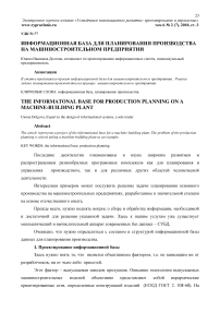 Информационная база для планирования производства на машиностроительном предприятии