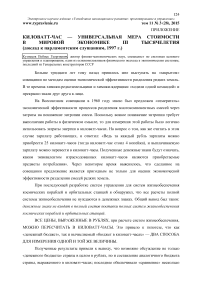 Киловатт-час - универсальная мера стоимости в мировой экономике III тысячелетия (доклад к парламентским слушаниям, 1997 г.)