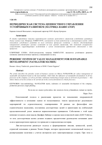 Периодическая система ценностного управления устойчивым развитием (матрица навигатор)