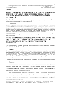 Этапы разработки индикаторов прогресса, отражающих влияние природных и техногенных чрезвычайных ситуаций на устойчивость и устойчивое развитие территорий