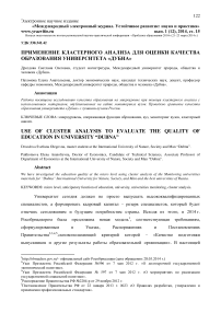 Применение кластерного анализа для оценки качества образования университета "Дубна"