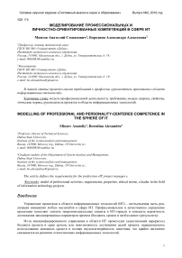 Моделирование профессиональных и личностно-ориентированных компетенций в сфере ИТ