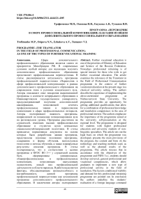 Программа "Переводчик в сфере профессиональной коммуникации" как один из видов дополнительного профессионального образования