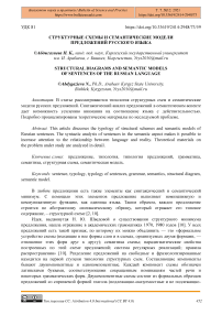 Структурные схемы и семантические модели предложений русского языка