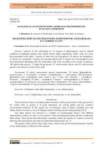 Ecological analysis of some Azerbaijan phanerophytes in ex situ conditions