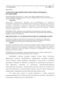 О системе динамических контурных потоков в организации