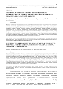 Системный подход развития инновационного потенциала для аэрокосмической отрасли: примеры США, Китая и Самарской области